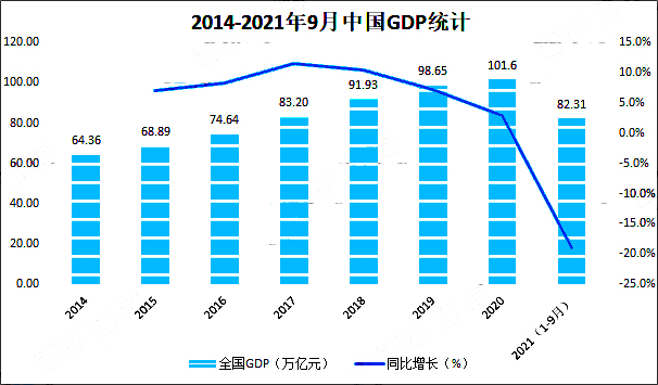 2021中国健身行业发展环境（PEST）分析：疫情催化健身需求，未来发展空间巨大 